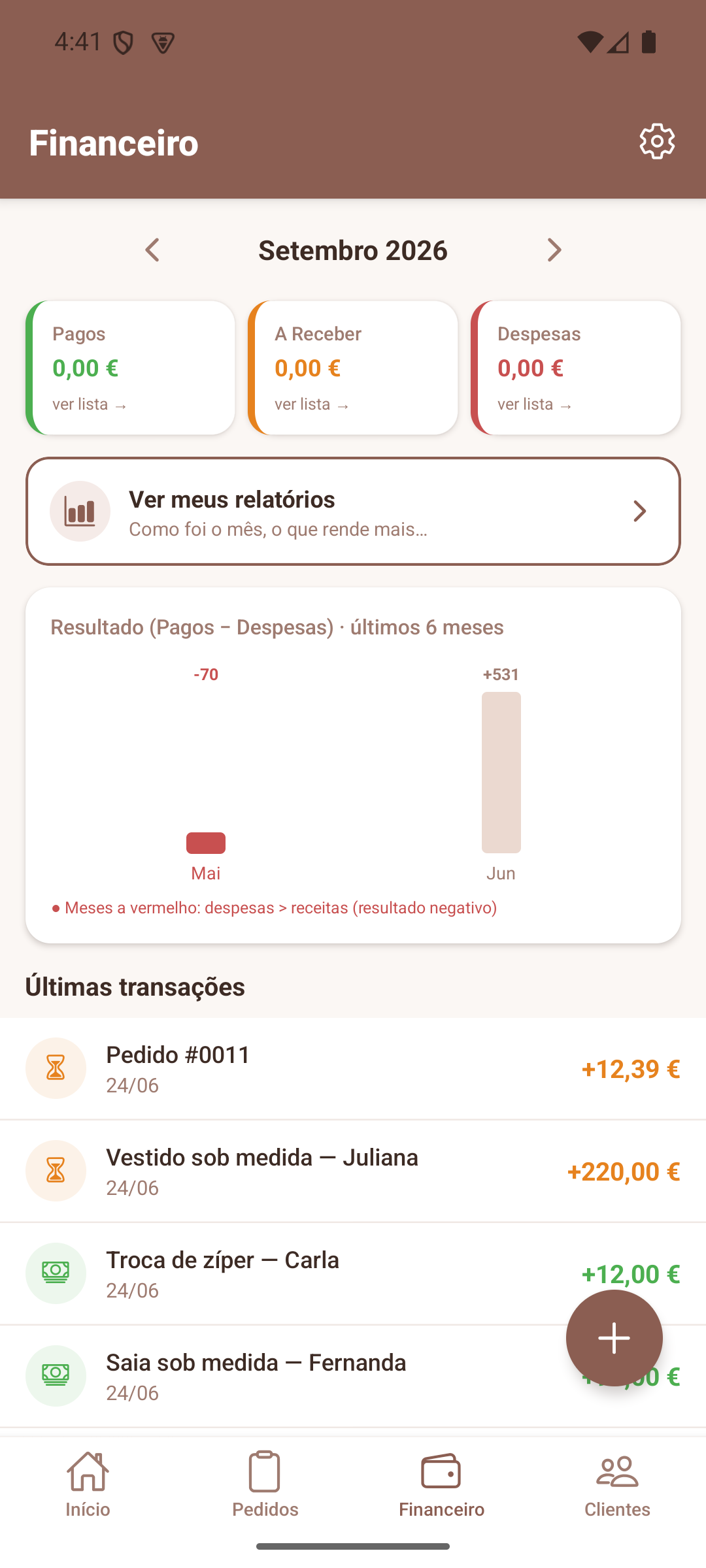 Painel Financeiro