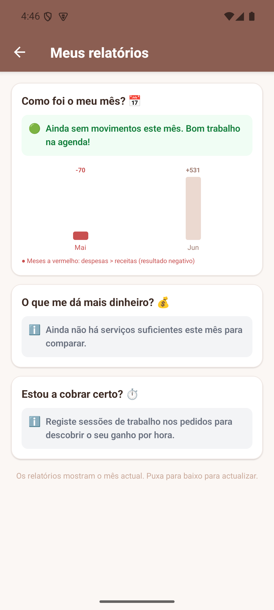 Relatórios
